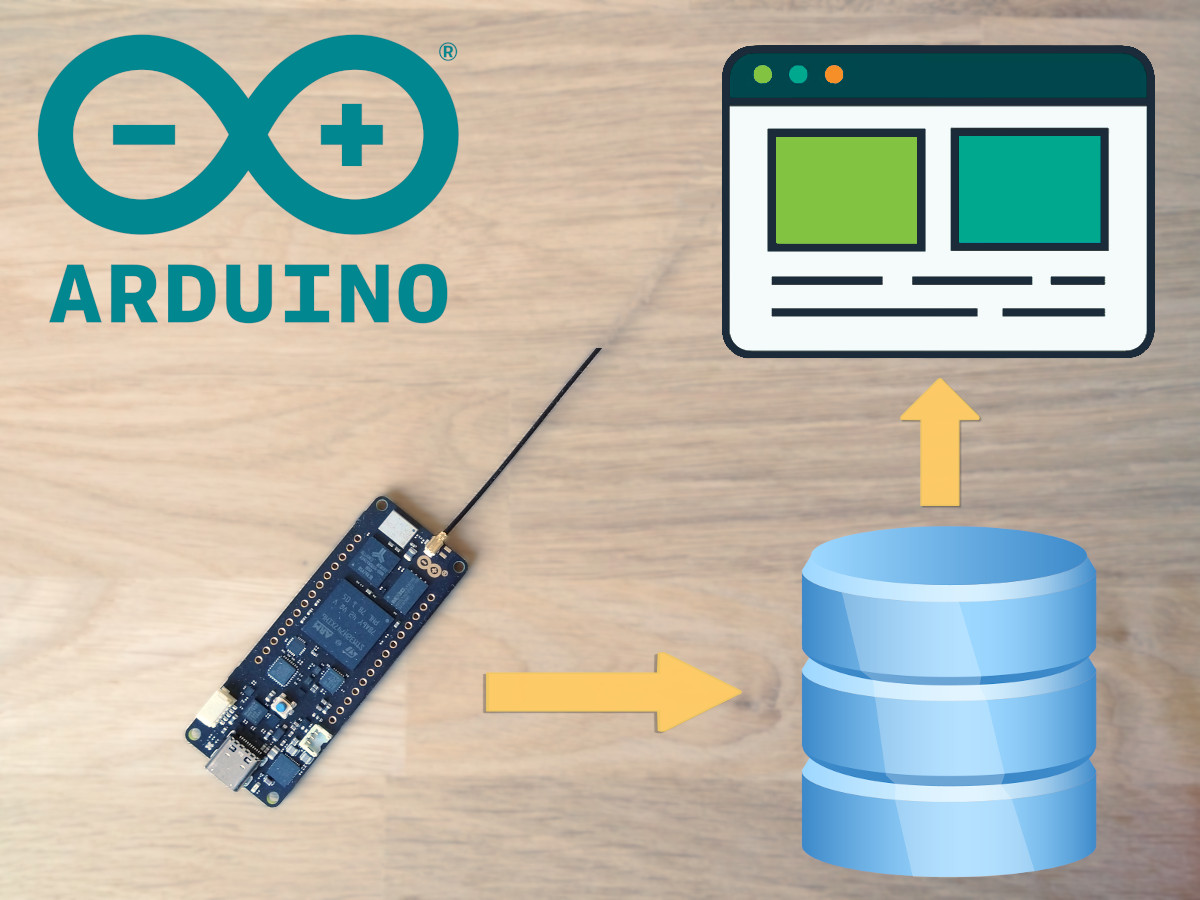 Featured image for “A simple Arduino IoT example with Protobuf”
